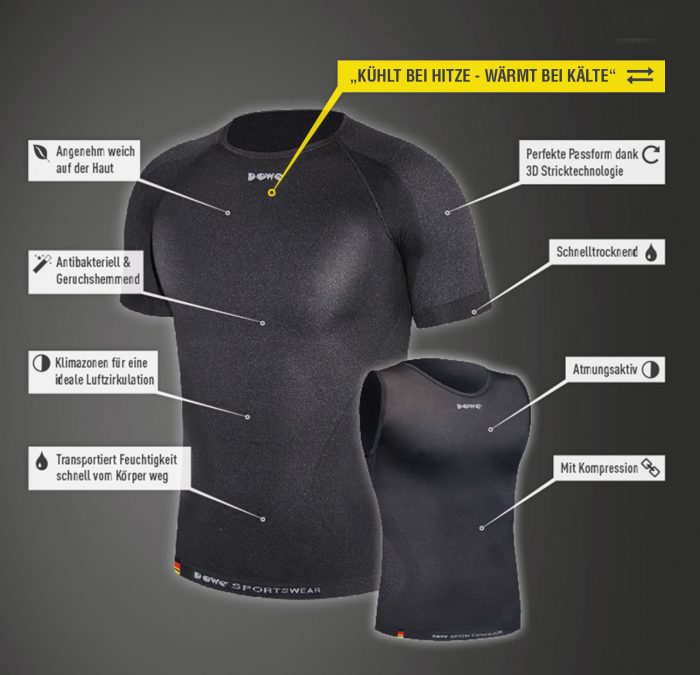 Diagramm Dowe UltraSeries Underwear