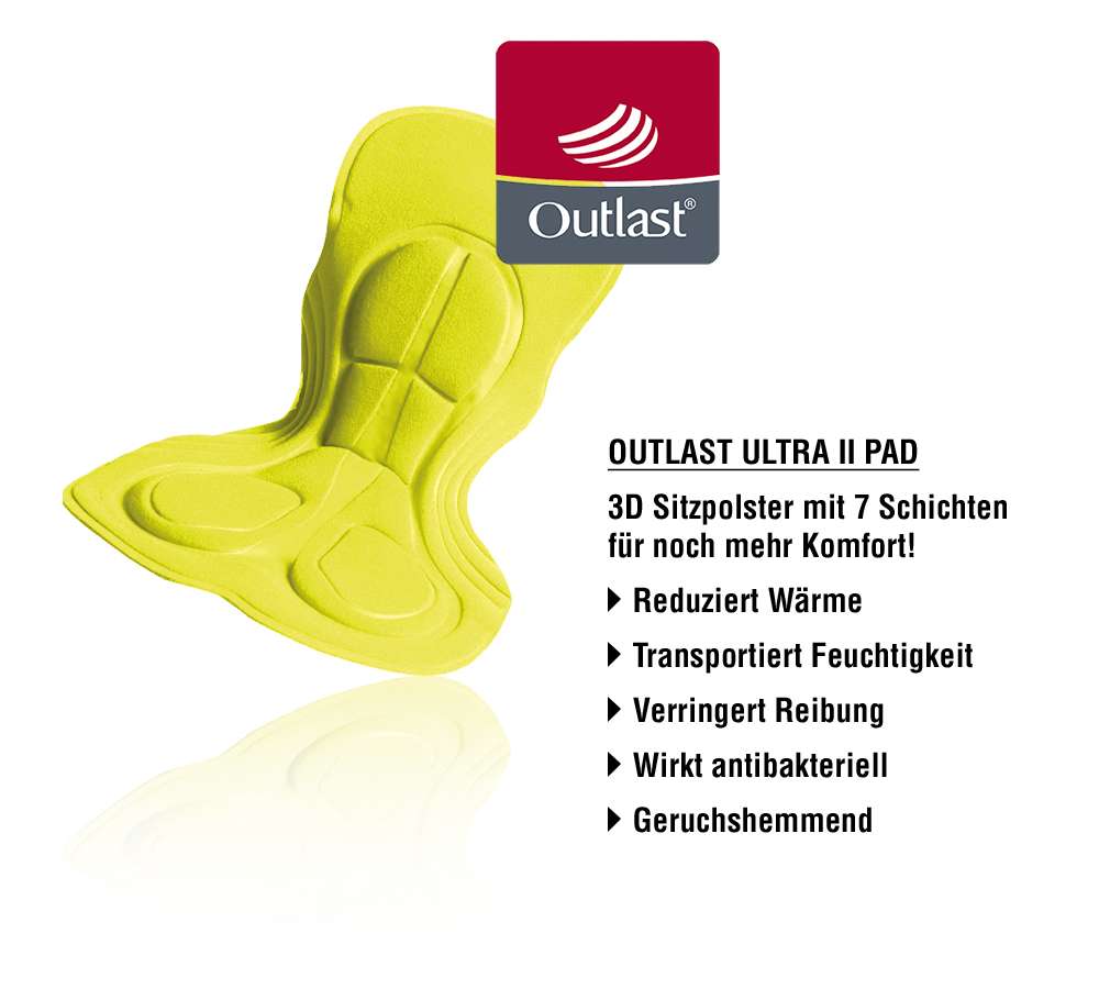 Outlast Pad Ultra II