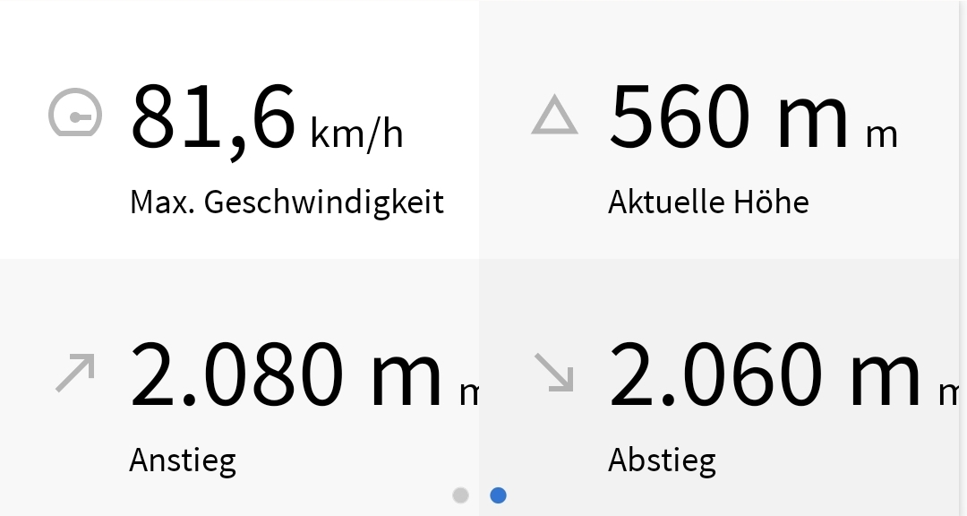 Screenshot_20240608_230715_Komoot